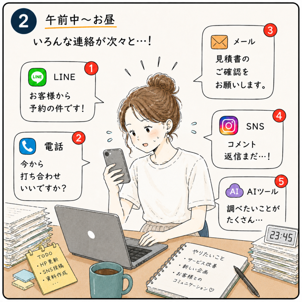 LINEやメール、電話など複数の連絡に追われる個人事業主の女性を描いた4コマ漫画2コマ目。